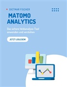 Dietmar Fischer - Matomo Analytics