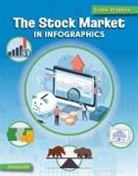 Christina Hill - The Stock Market in Infographics