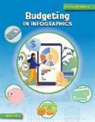 Christina Hill - Budgeting in Infographics