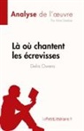 Alice Detober, Alice Detober - Là où chantent les écrevisses de Delia Owens (Analyse de l'¿uvre)