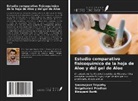 Binapani Barik, Snigdharani Pradhan, Swarnajeet Tripathy - Estudio comparativo fisicoquímico de la hoja de Aloe y del gel de Aloe