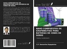 C. P. Hemantha Rajapaksha - NANO COMPUESTOS DE GRAFENO/TiO2 PARA BATERÍAS DE IONES DE SODIO
