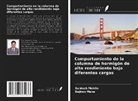 Bajirao Mane, Santosh Mohite - Comportamiento de la columna de hormigón de alto rendimiento bajo diferentes cargas