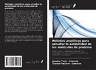 Suzana Trajkovic Jolevska, Jasmina Tonic Ribarska - Métodos analíticos para estudiar la estabilidad de las moléculas de proteína