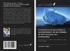 Jaydeep H. Joshi - Crecimiento de los cristales y caracterización de los cristales de ADP dopados con aminoácidos
