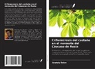Anatoly Belov - Crifonecrosis del castaño en el noroeste del Cáucaso de Rusia