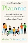 Marisa Franco, Marisa Franco PH D, Marisa Franco PH.D, Marisa G. Franco PhD - Platonic