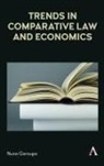 Nuno Garoupa - Trends in Comparative Law and Economics