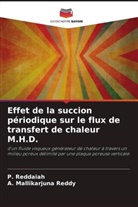 P. Reddaiah, A. Mallikarjuna Reddy - Effet de la succion périodique sur le flux de transfert de chaleur M.H.D.