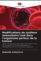 Nadezhda Avkhacheva - Modifications du système immunitaire inné dans l'organisme porteur de la tumeur