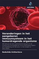 Nadezhda Avkhacheva - Veranderingen in het aangeboren immuunsysteem in het tumordragende organisme