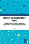 Jian Li, Li Jian - Innovation Competency Model