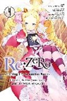 Aikawa Yu, Haruno Atori, Jeremiah Bourque, Haruno Atori, Tappei Nagatsuki, Nagatsuki Tappei... - Re:ZERO Starting Life in Another World, Chapter 4: The Sanctuary and
