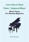Martin Woodward - Learn How to Read Piano / Keyboard Music