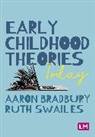 Aaron Swailes Bradbury, Aaron Bradbury, Ruth Swailes, Ruth Swalies - Early Childhood Theories Today