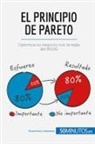 50Minutos - El principio de Pareto