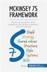 50minutes - McKinsey 7S Framework