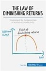 50minutes - The Law of Diminishing Returns: Theory and Applications