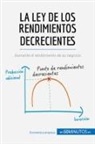 50Minutos - La ley de los rendimientos decrecientes