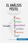 50Minutos - El análisis PESTEL