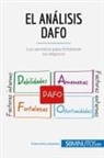 Christophe Speth, Christophe Speth - El análisis DAFO