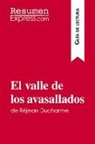 ResumenExpress - El valle de los avasallados de Réjean Ducharme (Guía de lectura)