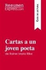 Resumenexpress - Cartas a un joven poeta de Rainer Maria Rilke (Guía de lectura)