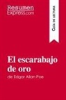 ResumenExpress - El escarabajo de oro de Edgar Allan Poe (Guía de lectura)