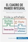 50Minutos - El cuadro de mando integral