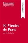 ResumenExpress - El Vientre de París de Émile Zola (Guía de lectura)