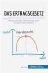 50Minuten - Das Ertragsgesetz