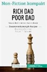 50Minuten - Rich Dad Poor Dad. Zusammenfassung & Analyse des Bestsellers von Robert T. Kiyosaki