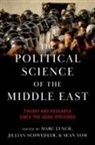 Political Science of the Middle East