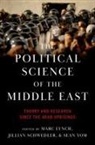 Political Science of the Middle East