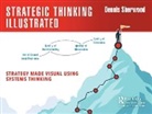 Dennis Sherwood, Sherwood Dennis - Strategic Thinking Illustrated