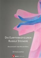 Anna Köhl, Rudolf Steiner - Die Eurythmiefiguren Rudolf Steiners