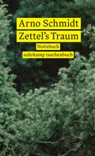 Suhrkamp Verlag, Suhrkamp Verlag - Zettel's Traum