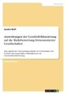 Sandra Wolf - Auswirkungen der Goodwill-Bilanzierung auf die Marktbewertung börsennotierter Gesellschaften