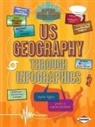 Nadia Higgins, Laura K Westlund, Laura K. Westlund - Us Geography Through Infographics