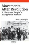 Miles V. (Assistant Professor of Hi Rodr^d''iguez, Miles V. Rodriguez, Miles V. (Assistant Professor of Histor Rodriguez, Miles V. (Assistant Professor of Historical Studies Rodriguez, Miles V. Rodríguez - Movements After Revolution