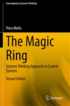 Piero Mella - The Magic Ring
