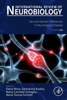Gennarina Arabia, Maria Teresa Ferretti, Elena Moro, Carmela Tartaglia, Maria Teresa Ferretti - Sex and Gender Differences in Neurological Disease