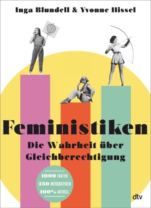 Inga Blundell, Yvonne Hissel - Feministiken - Die Wahrheit über Gleichberechtigung