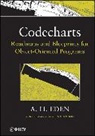 AH Eden, Amnon H Eden, Amnon H. Eden, Amnon H. Nicholson Eden, Eden Amnon H., J Nicholson... - Codecharts