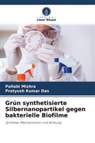 Pratyush Kumar Das, Pallabi Mishra - Grün synthetisierte Silbernanopartikel gegen bakterielle Biofilme