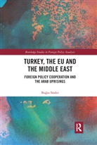 Bugra (Post-Doctoral Fellow Susler, Bugra Süsler, Buğra Süsler - Turkey, the Eu and the Middle East