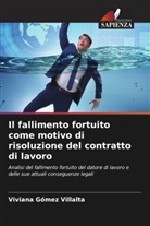 Viviana Gómez Villalta - Il fallimento fortuito come motivo di risoluzione del contratto di lavoro