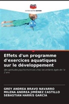 Grey Andrea Bravo Navarro, Sebastián Harris García, Milena Andrea Jiménez Castillo - Effets d'un programme d'exercices aquatiques sur le développement