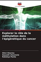 Aayushi chaurasia, Rakshya Panta, Shivi Sharma - Explorer le rôle de la méthylation dans l'épigénétique du cancer