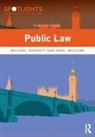 Michael Doherty, Michael (Malmo University Hospital Doherty, Michael Mcguirk Doherty, Noel McGuirk - Public Law